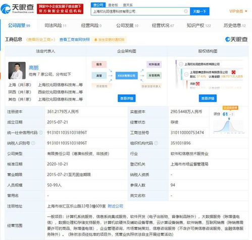 騰訊產業創投入股Convertlab，賦能數字營銷與數據服務新生態